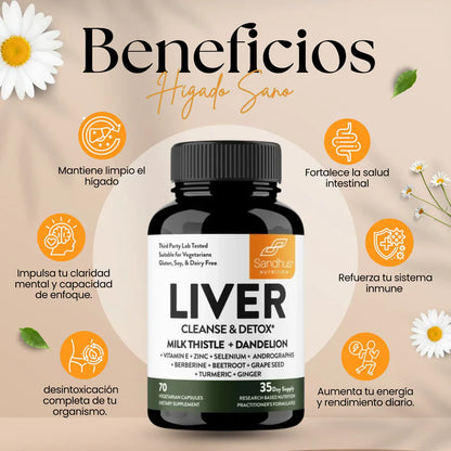 𝐒𝐔𝐏𝐋𝐄𝐌𝐄𝐍𝐓𝐎 𝐃𝐈𝐄𝐓𝐀𝐑𝐈𝐎 𝐏𝐀𝐑𝐀 𝐃𝐄𝐓𝐎𝐗 𝐘 𝐑𝐄𝐏𝐀𝐑𝐀𝐂𝐈Ó𝐍 𝐃𝐄𝐋 𝐇Í𝐆𝐀𝐃𝐎- 𝐋𝐈𝐕𝐄𝐑 𝐒𝐇𝐈𝐄𝐋𝐃
