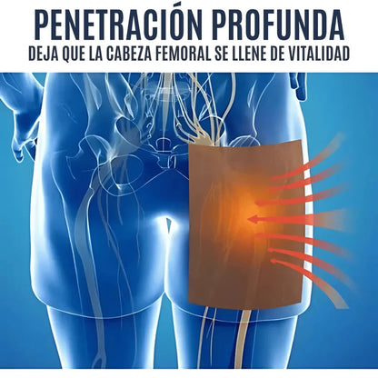Parche Ciática  | Alivio Natural y Directo al Dolor
