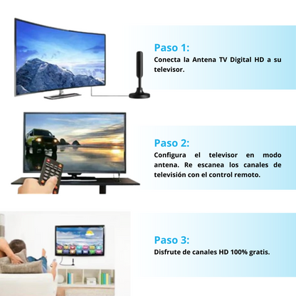 Disfruta más de 1000 canales sin pagar mensualidades
