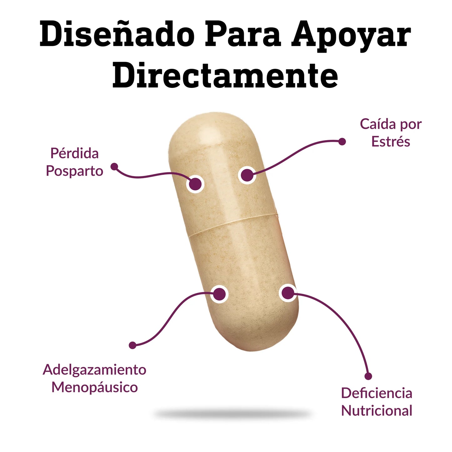 Crecimiento Capilar Avanzado | Producto 100% AMERICANO