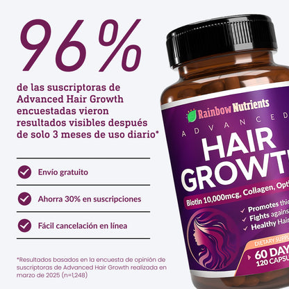 Crecimiento Capilar Avanzado | Producto 100% AMERICANO
