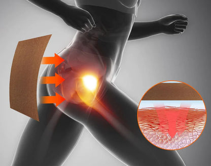 Parche Ciática  | Alivio Natural y Directo al Dolor